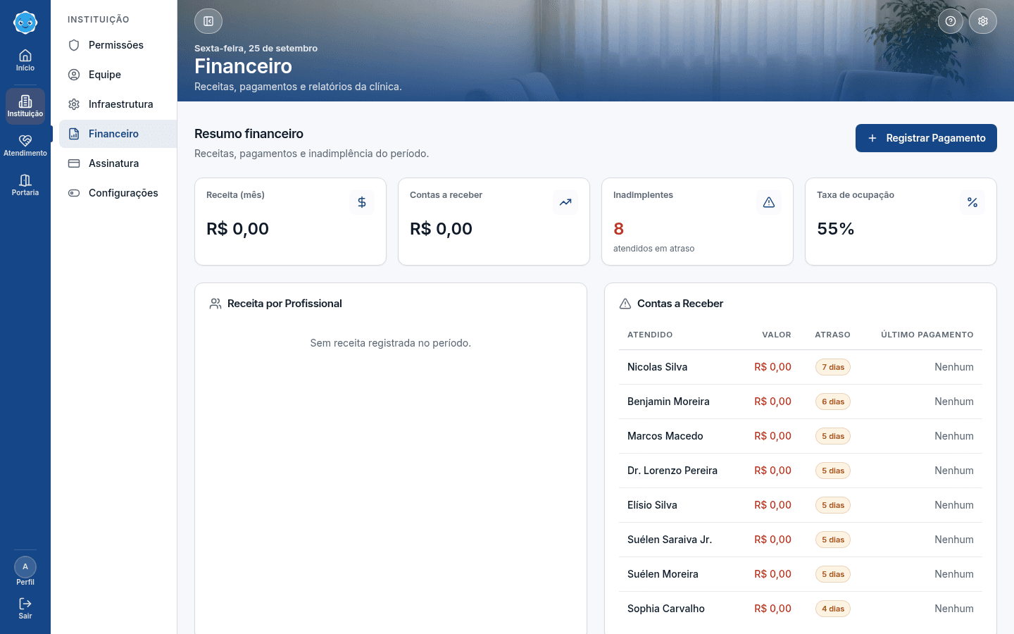 Resumo financeiro do Okdocto com contas a receber