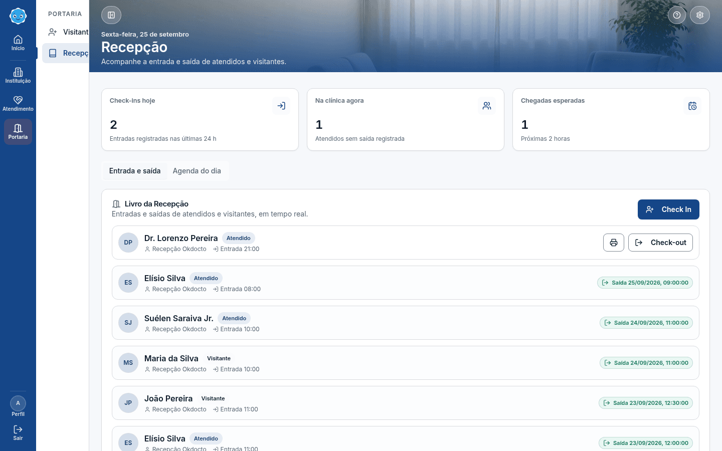 Recepção do Okdocto com check-ins e saídas do dia